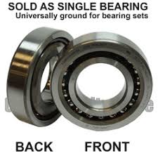 Reasonable Nsk Bearing Cross Reference Chart National