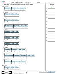 This is just the first minute of our 4.nbt.1 members video, which has been designed for teachers to use directly in the classroom to present these concepts to their 4th grade students, it's also available as a powerpoint presentation for our members. Sort By Grade Free Commoncoresheets