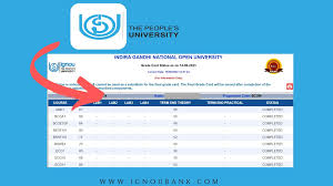 Ignou Grade Card 2023: Know Your Status Of Your Result