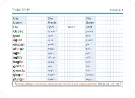 Here are different ways to spell paige. How It Works The Word Wasp