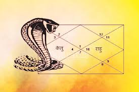 Understanding And Overcoming Kaal Sarp Dosh - Times Of India