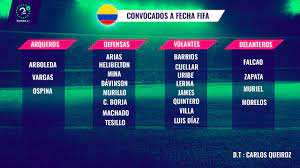 Experimento de web automática de imagenes. Revelada Primera Convocatoria De Queiroz Con La Seleccion Colombia Rcn Radio