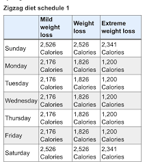Pin On Fitness