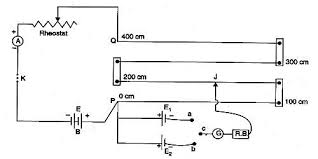 Comparison Of Emfs Of Two Given Cells Using Potentiometer Qs Study