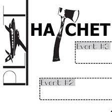 Pin On Novel Study Hatchet
