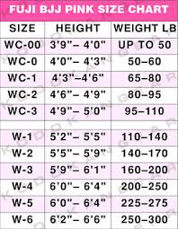 47 Unexpected Fuji Kimono Size Chart