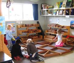 Kindergarten Diy الموضوع الرابع ترتيب الأركان الأدوات المهمة في كل ركن