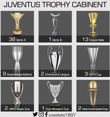 We did not find results for: Juve Stats On Twitter Juve S Updated Trophy Cabinet After Winning The Supercoppa Final Against Napoli On Wednesday