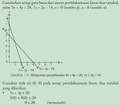 5 contoh soal pertidaksamaan rasional beserta jawabannya help pls. Contoh Soal Pertidaksamaan Kuadrat Beserta Jawabannya Kemendikbud