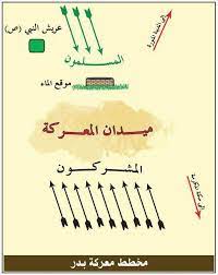 غزوة بدر (وتُسمى أيضاً بـ غزوة بدر الكبرى وبدر القتال ويوم الفرقان) هي غزوة وقعت في السابع عشر من رمضان في العام الثاني من الهجرة (الموافق 13 مارس 624م) بين المسلمين بقيادة الرسول محمد، وقبيلة قريش ومن حالفها من العرب بقيادة عمرو بن هشام المخزومي. 17 Ø±Ù…Ø¶Ø§Ù† Ø°ÙƒØ±Ù‰ ØºØ²ÙˆØ© Ø¨Ø¯Ø± Atlas Blideen Ø§Ù„Ø§Ø·Ù„Ø³ Ø§Ù„Ø¨Ù„ÙŠØ¯ÙŠ ÙÙŠØ³Ø¨ÙˆÙƒ