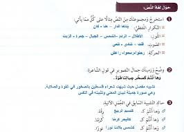 مدونة تعلم حل درس لن أبكي في اللغة العربية للصف التاسع الفصل الدراسي الثاني