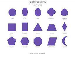 Interesting Shapes