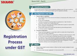Pin By Rajesh Doye On Gst Goods And Service Tax Indirect Tax Goods And Services