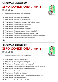 Improve your understanding of the zero form questions just like you do in the simple present, by reversing the order. Zero Conditional All Things Grammar