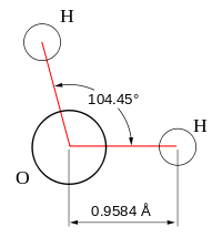 Why choose time4learning's chemistry homeschool curriculum Molecular Geometry Wikipedia