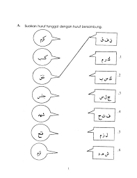 Contoh Soalan Akhir Tahun Jawi Tahun 1 Rimbba