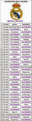 مشاهده الفيلم الجنسى المثير للكبار فقط six frog 2015 اون لاين. Ø¬Ø¯ÙˆÙ„ Ù…Ø¨Ø§Ø±ÙŠØ§Øª Ø±ÙŠØ§Ù„ Ù…Ø¯Ø±ÙŠØ¯ Ø§Ù„Ø¯ÙˆØ±ÙŠ Ø§Ù„Ø§Ø³Ø¨Ø§Ù†ÙŠ 2015 2016 Ù…Ù†ØªØ¯ÙŠØ§Øª Ø¯Ø±Ø± Ø§Ù„Ø¹Ø±Ø§Ù‚