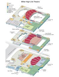 skillful bradley center seat map bradley center seating