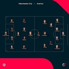 Flashscore.com - News update