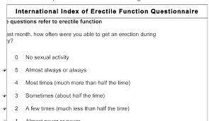 Image result for International Index of Erectile Function Questionnaire