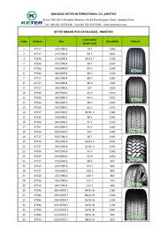 Linglong Car Tyre Truck Tyres 10 00 20 295 75 22 5 Truck Tires View Linglong Tyres Keter Intertrac Product Details From Qingdao Keter Tyre Co
