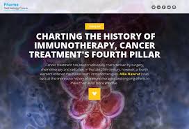 Many monoclonal antibodies are used to treat cancer. Timeline Charting The History Of Immunotherapy Cancer Treatment S Fourth Pillar Pharma Technology Focus Issue 96 July 2020