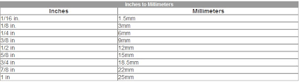 Bead Size Chart Bead Sizing Guide Help Center Milky