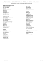 Find swift codes for banque chaabi du maroc niederlassung deutschland agentur in germany (de) swift code (iso 9362) is unique identification code for a particular bank. Banks List 1401 United Kingdom Banks