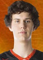 Hoops Fest 22 participant list