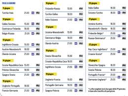 Calendário dos jogos, datas, horas e transmissão na tv. Corriere Dello Sport Domani Parte Euro 2020 Il Calendario E Come Vederlo In Tv Foto Ilovepalermocalcio