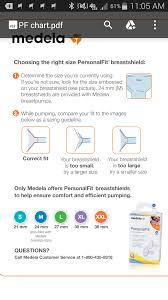 medela flanges size help february 2015 babies forums