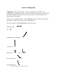 The Seven Mysteries Of Chinese Calligraphy Chinese Calligraphy Calligraphy Meaning Homework Help