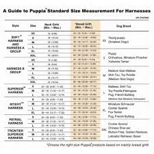 Puppia Harness Size Chart Goldenacresdogs Com