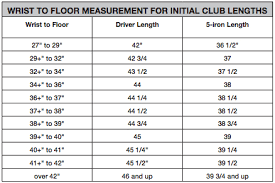 54 Skillful Driver Shaft Length Chart