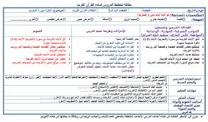 تحضير مادة القرآن الكريم للصف الثالث الابتدائي الفصل الدراسي الثاني 1440 هـ