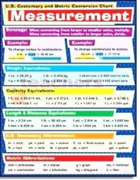 List Of Conversion Chart Metric Measurement Ideas And