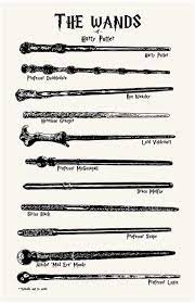 Pictures of harry potter wands. Pin On Harry Potter Wand