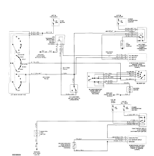 Schematic diagrams are electrical layouts that mainly focus on the basic plan and function rather than its physical location. A C Heater System Manual 1993 Jeep Cherokee Xj Jeep Cherokee Online Manual Jeep