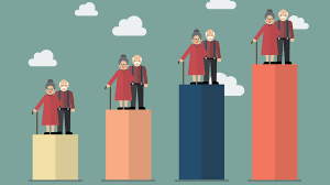 The impacts of population aging on residential energy consumption and carbon emissions in the United States – Nature