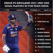 Ind vs eng 2021,1st t20i : Zhfo5gjqslknlm