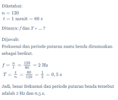 Rumus mencari frekuensi dan periode. Gerak Melingkar Beraturan Fisika Kelas 10 Quipper Blog