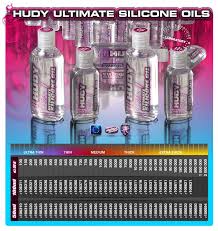 hudy ultimate silicone oil 2 000 000 cst 50ml 106694