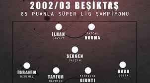 A milli takımımızın mücadele edeceği euro 2020 öncesi tecrübeli teknik teknik direktör şenol güneş'in kadrosunu açıkladı. Besiktas In Efsane Kadrosu 02 03 Besiktas Futboo Com