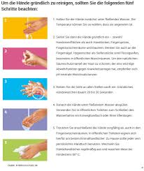 Kennzeichnung der lebensmittel vorverpackte lebensmittel müssen an gut sichtbarer stelle in leicht lesbarer und unverwischbarer schrift gekennzeichnet sein. Informationen Zum Lebensmittelrecht Fur Lebensmittelunternehmer Und Verbraucher