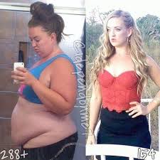 Pin On Keto Before And After