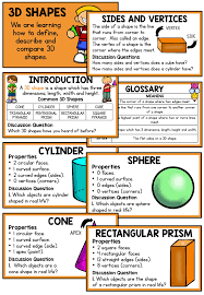Define Describe Compare 3d Shapes Teaching Powerpoint Presentation In 2020 Powerpoint Presentation Math Curriculum Teaching