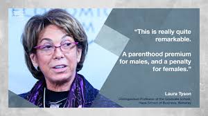 Gender Pay Gap: Die akademische Sicht der Dinge