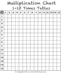 Thorough Printable Multiplication Charts Black And White