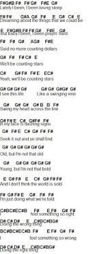 Flute Sheet Music Counting Stars Flute Sheet Music Clarinet Sheet Music Clarinet Music