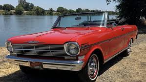 Image result for Roman Red 1962 Nova